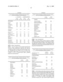 Methods and compositions for therapeutic treatment diagram and image