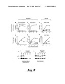 Suppression of HIV replication and prevention and treatment of HIV diagram and image