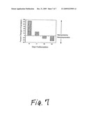 Suppression of HIV replication and prevention and treatment of HIV diagram and image