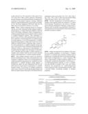 METHODS FOR THE TREATMENT OF A TRAUMATIC CENTRAL NERVOUS SYSTEM INJURY diagram and image