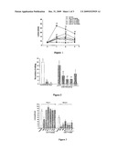 QUATERNARY AMMONIUM SALT COMPOUNDS OF SPIROCYCLOPIPERAZINES, PREPARATION METHODS AND USES THEREOF diagram and image