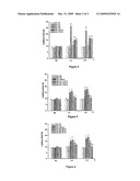 QUATERNARY AMMONIUM SALT COMPOUNDS OF SPIROCYCLOPIPERAZINES, PREPARATION METHODS AND USES THEREOF diagram and image