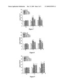 QUATERNARY AMMONIUM SALT COMPOUNDS OF SPIROCYCLOPIPERAZINES, PREPARATION METHODS AND USES THEREOF diagram and image