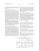 QUATERNARY AMMONIUM SALT COMPOUNDS OF SPIROCYCLOPIPERAZINES, PREPARATION METHODS AND USES THEREOF diagram and image