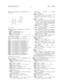 IMIDAZO[4, 5-B]PYRIDIN-2-ONE AND OXAZOLO[4, 5-B]PYRIDIN-2-ONE COMPOUNDS AND ANALOGS THEREOF AS CANCER THERAPEUTIC COMPOUNDS diagram and image