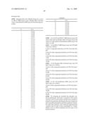 IMIDAZO[4, 5-B]PYRIDIN-2-ONE AND OXAZOLO[4, 5-B]PYRIDIN-2-ONE COMPOUNDS AND ANALOGS THEREOF AS CANCER THERAPEUTIC COMPOUNDS diagram and image