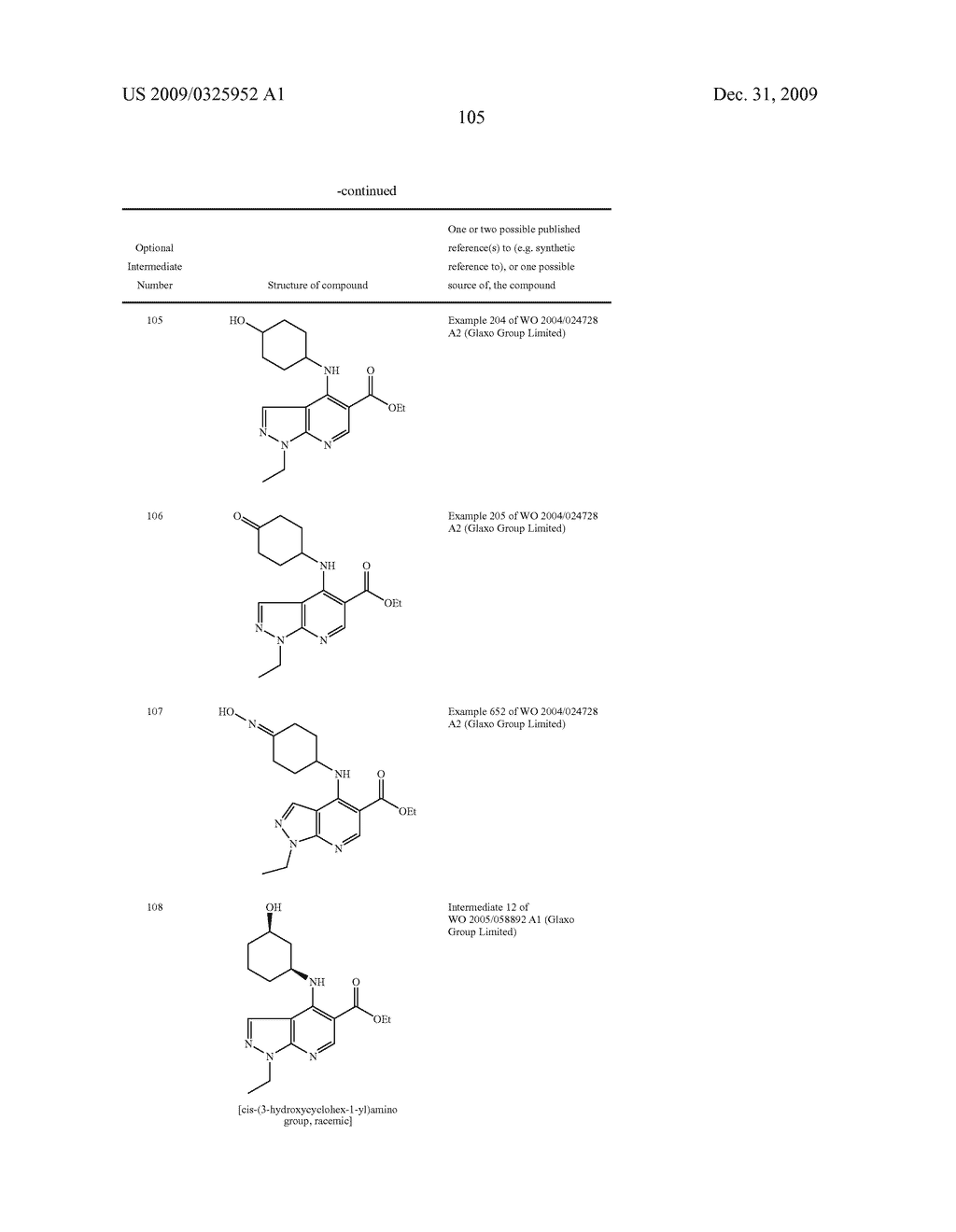 PYRAZOLO[3,4-B]PYRIDINE COMPOUNDS, AND THEIR USE AS PDE4 INHIBITORS - diagram, schematic, and image 106