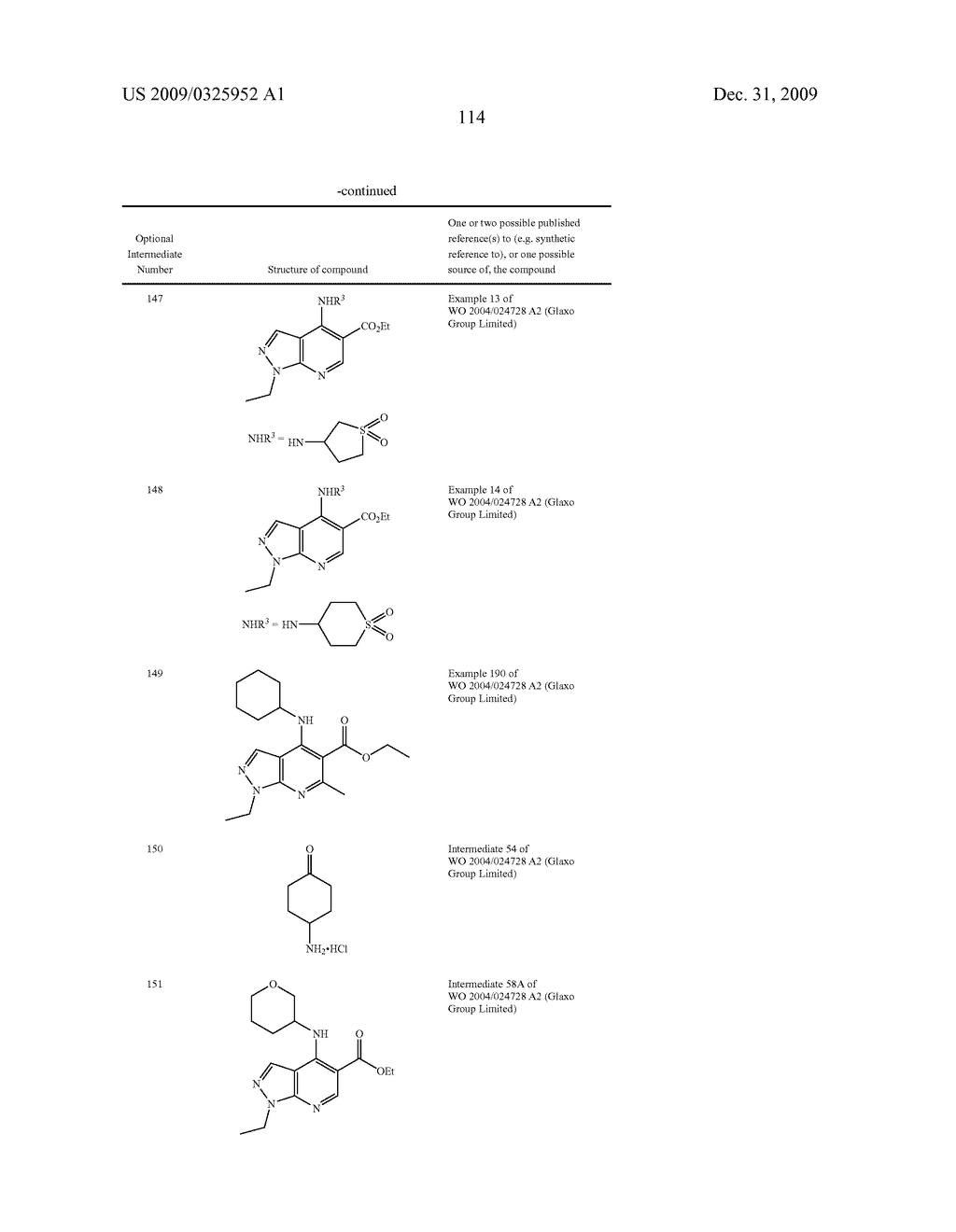 PYRAZOLO[3,4-B]PYRIDINE COMPOUNDS, AND THEIR USE AS PDE4 INHIBITORS - diagram, schematic, and image 115