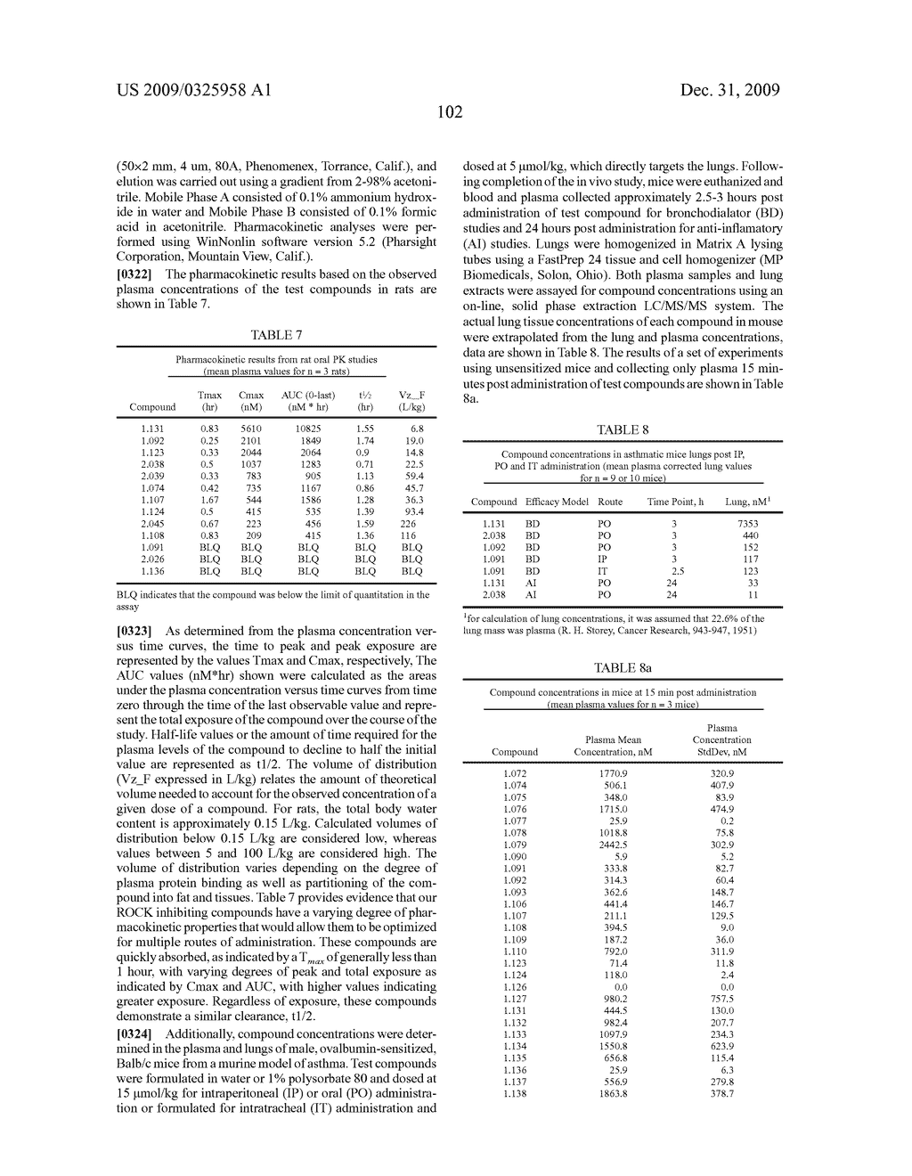 METHOD FOR TREATING PULMONARY DISEASES USING RHO KINASE INHIBITOR COMPOUNDS - diagram, schematic, and image 118