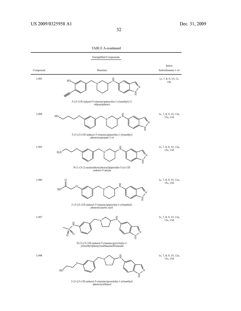 METHOD FOR TREATING PULMONARY DISEASES USING RHO KINASE INHIBITOR COMPOUNDS - diagram, schematic, and image 48