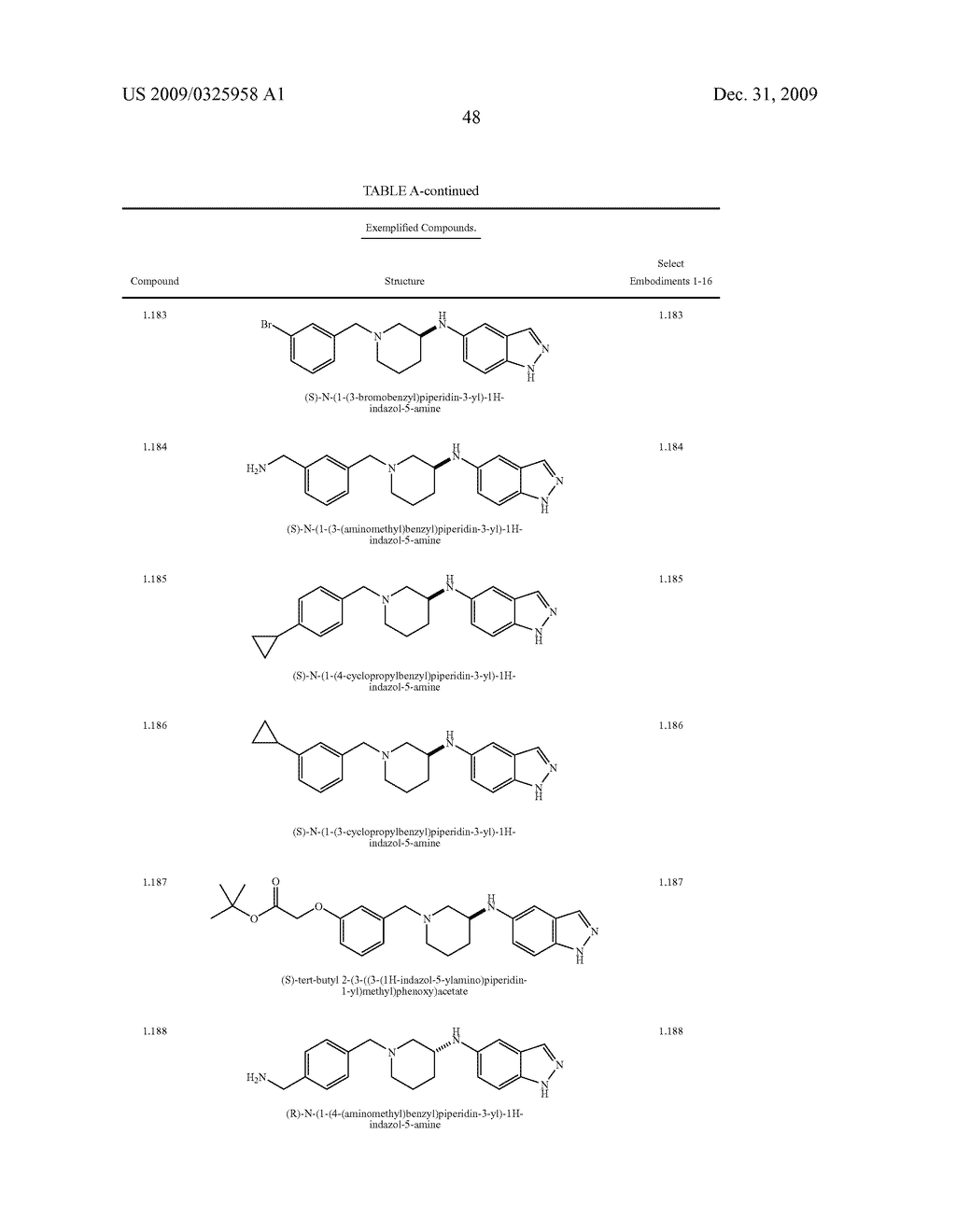 METHOD FOR TREATING PULMONARY DISEASES USING RHO KINASE INHIBITOR COMPOUNDS - diagram, schematic, and image 64