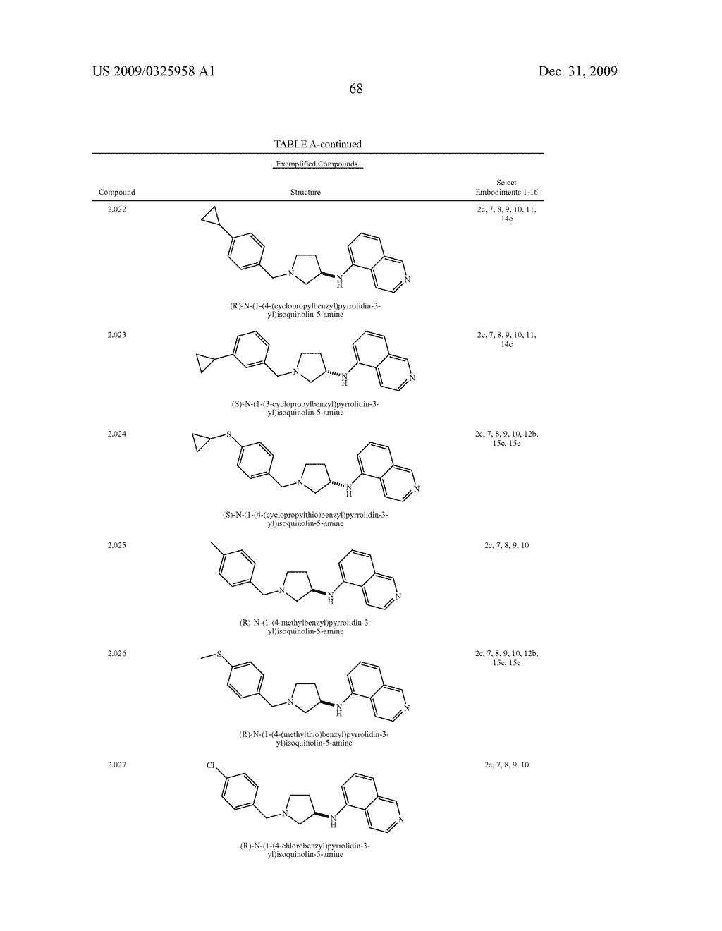 METHOD FOR TREATING PULMONARY DISEASES USING RHO KINASE INHIBITOR COMPOUNDS - diagram, schematic, and image 84