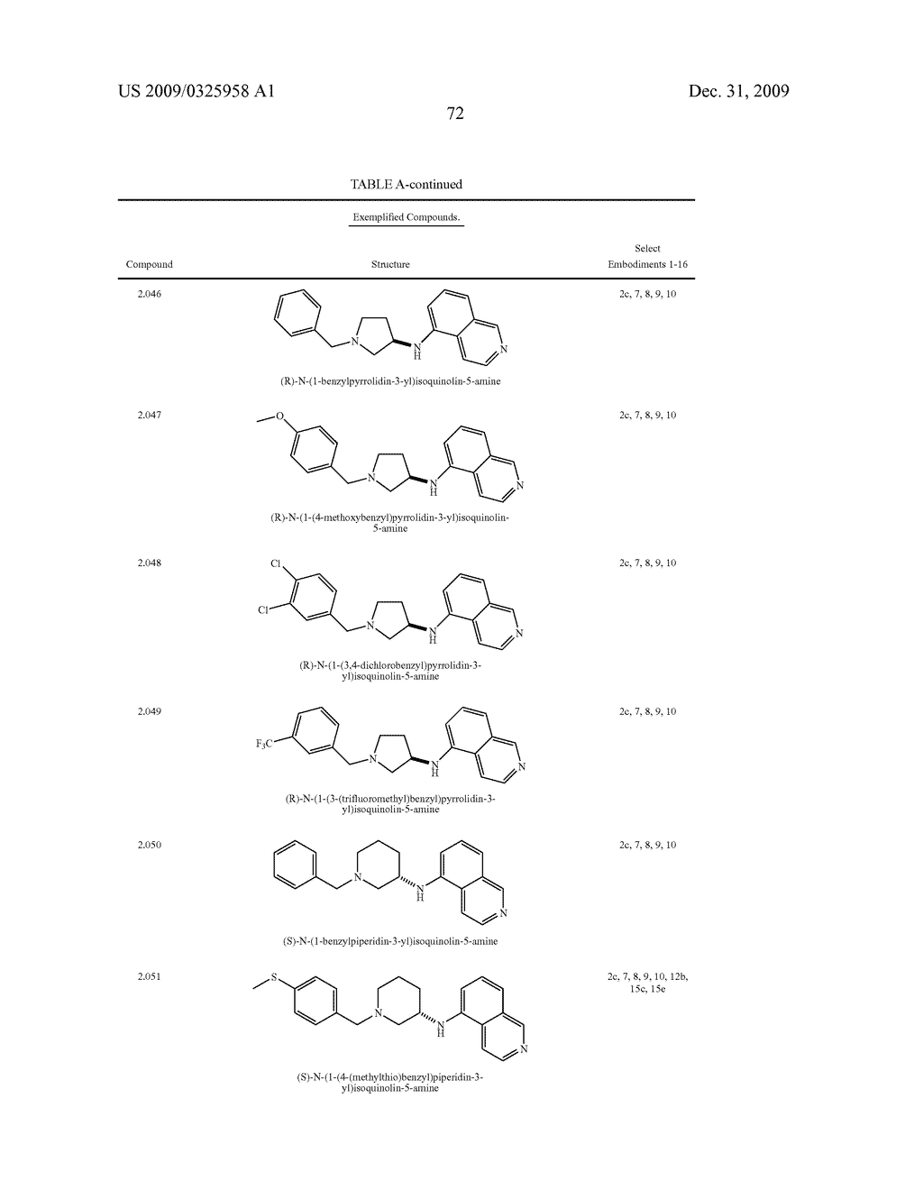 METHOD FOR TREATING PULMONARY DISEASES USING RHO KINASE INHIBITOR COMPOUNDS - diagram, schematic, and image 88