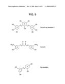 Iontophoretic Delivery of Curcumin and Curcumin Analogs for the Treatment of Alzheimer s Disease diagram and image