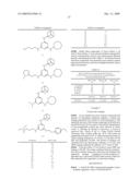 s-Triazine compounds, pharmaceutical compositions and method of using the same diagram and image