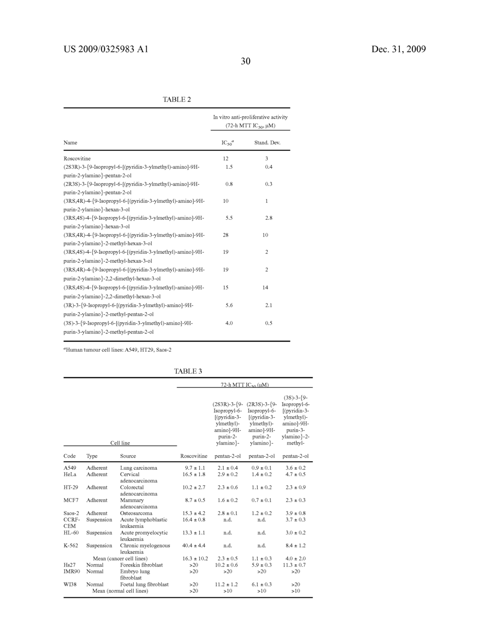 NEW PURINE DERIVATIVES - diagram, schematic, and image 31