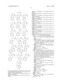 Spirolactam Bicyclic CGRP Receptor Antagonists diagram and image