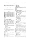 Spirolactam Bicyclic CGRP Receptor Antagonists diagram and image