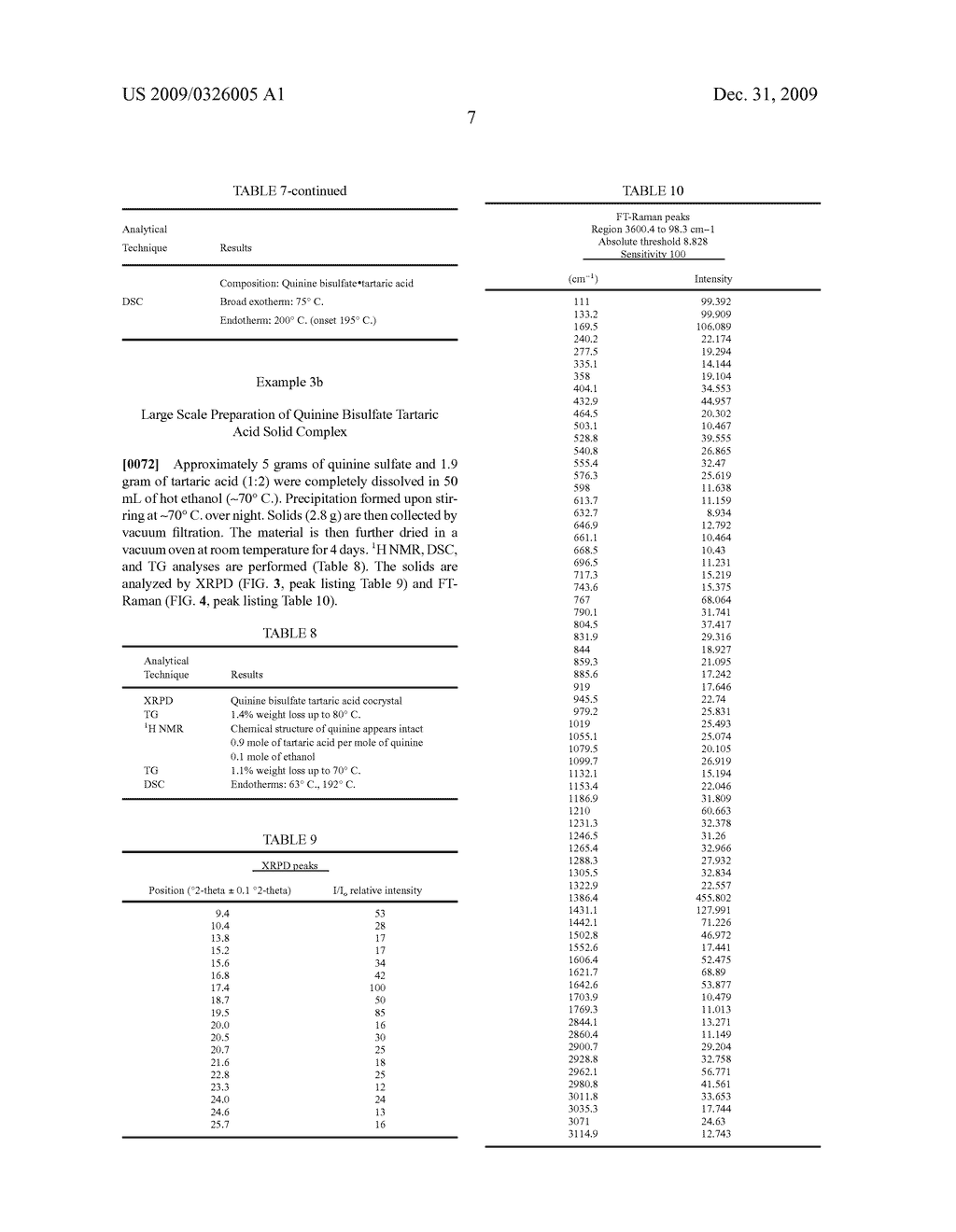 QUININE SULFATE/BISULFATE SOLID COMPLEX; METHODS OF MAKING; AND METHODS OF USE THEREOF - diagram, schematic, and image 12