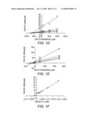 Compounds and methods for modulating sir2 protein activity diagram and image