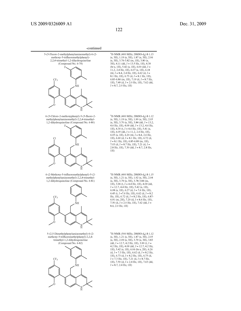 Novel 1-2-Dihydroquinoline Derivative Having Glucocorticoid Receptor Binding Activity - diagram, schematic, and image 123