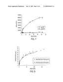 ISOMERS OF INOSITOL NIACINATE AND USES THEREOF diagram and image