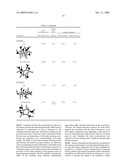 ISOMERS OF INOSITOL NIACINATE AND USES THEREOF diagram and image