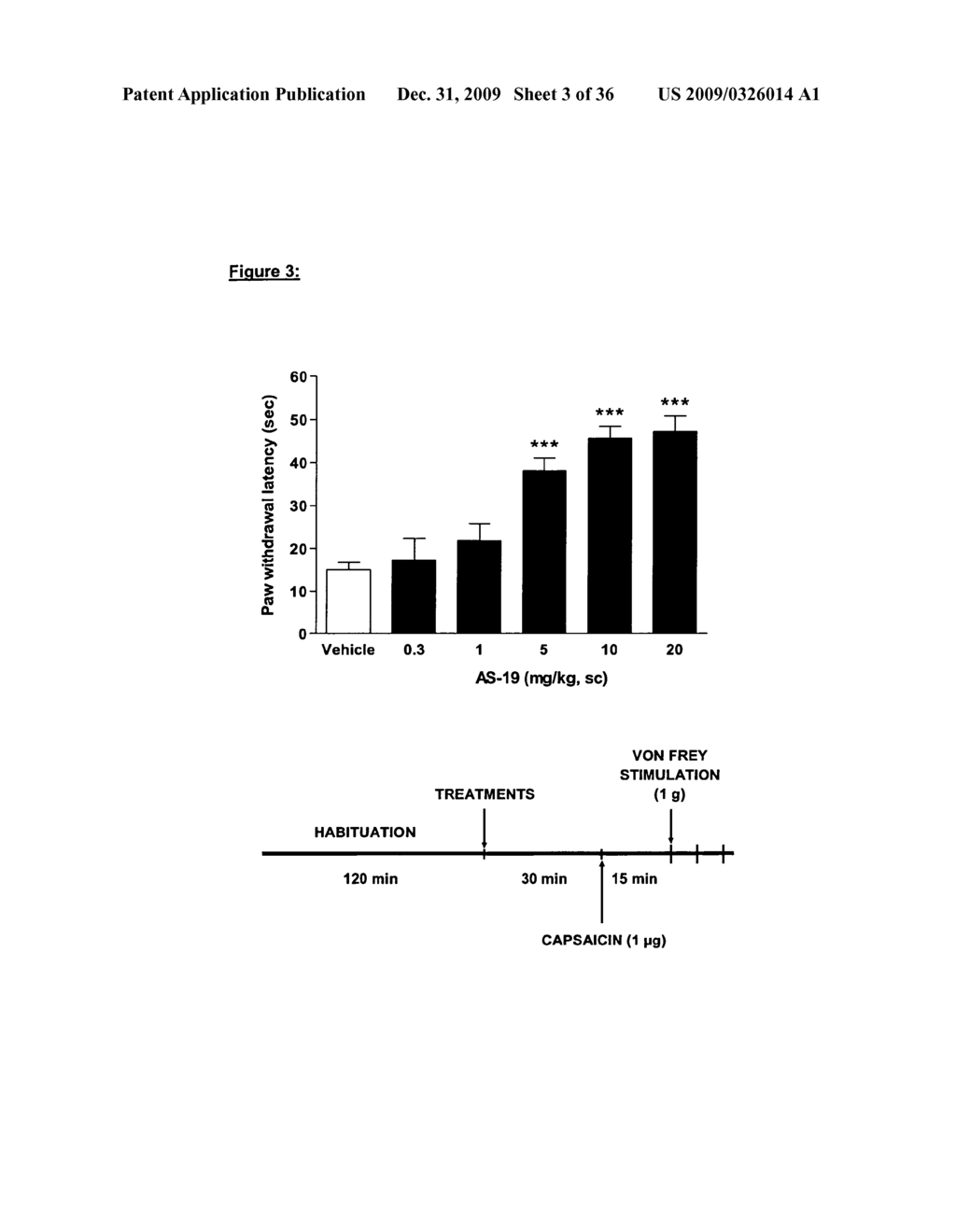 Use of 5-ht7 receptor agonists for the treatment of pain - diagram, schematic, and image 04