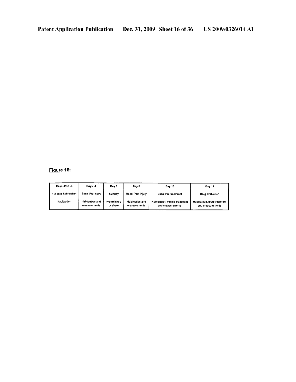 Use of 5-ht7 receptor agonists for the treatment of pain - diagram, schematic, and image 17