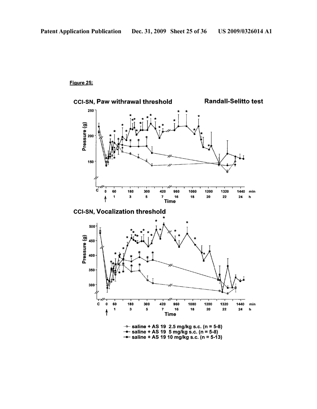 Use of 5-ht7 receptor agonists for the treatment of pain - diagram, schematic, and image 26