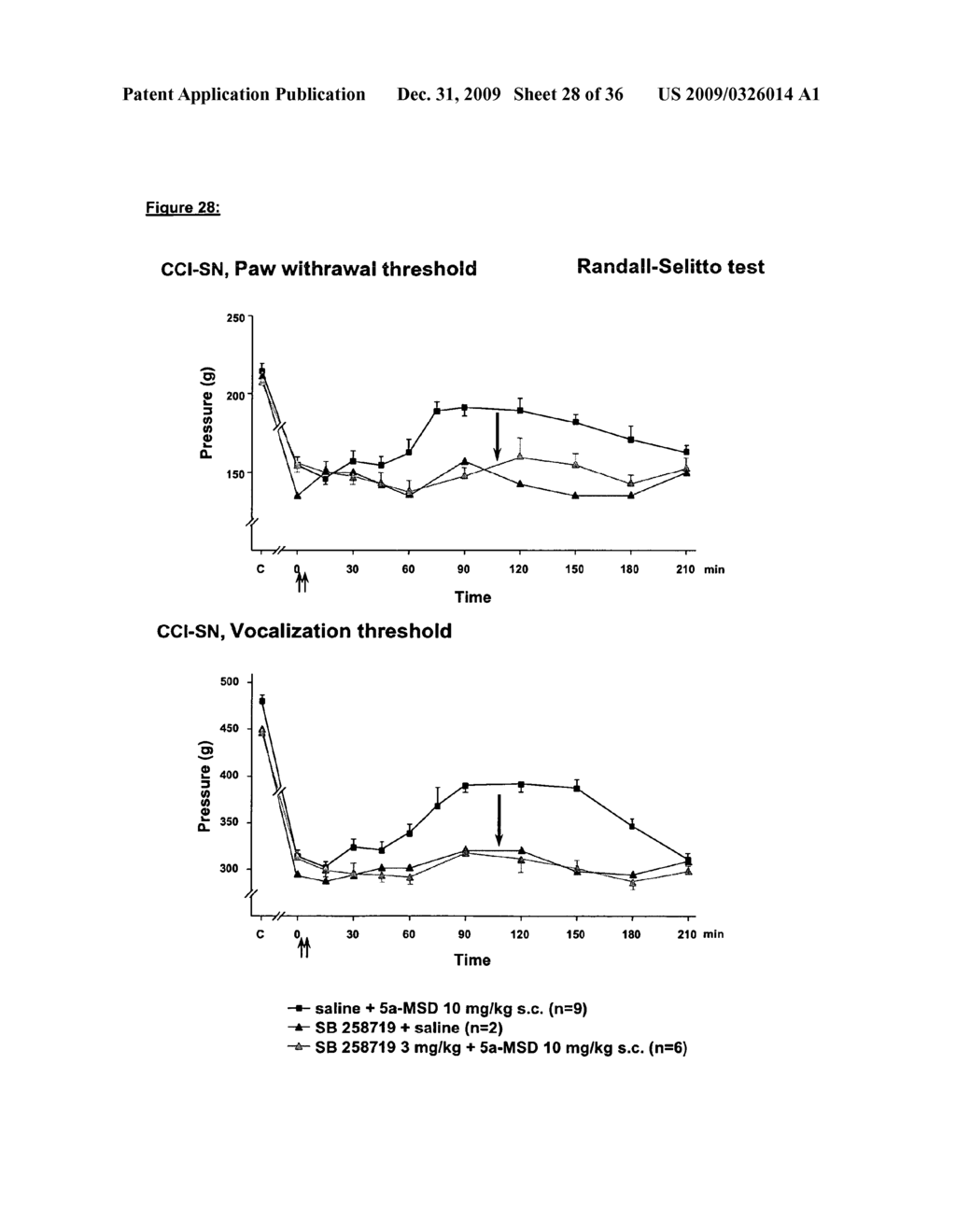 Use of 5-ht7 receptor agonists for the treatment of pain - diagram, schematic, and image 29