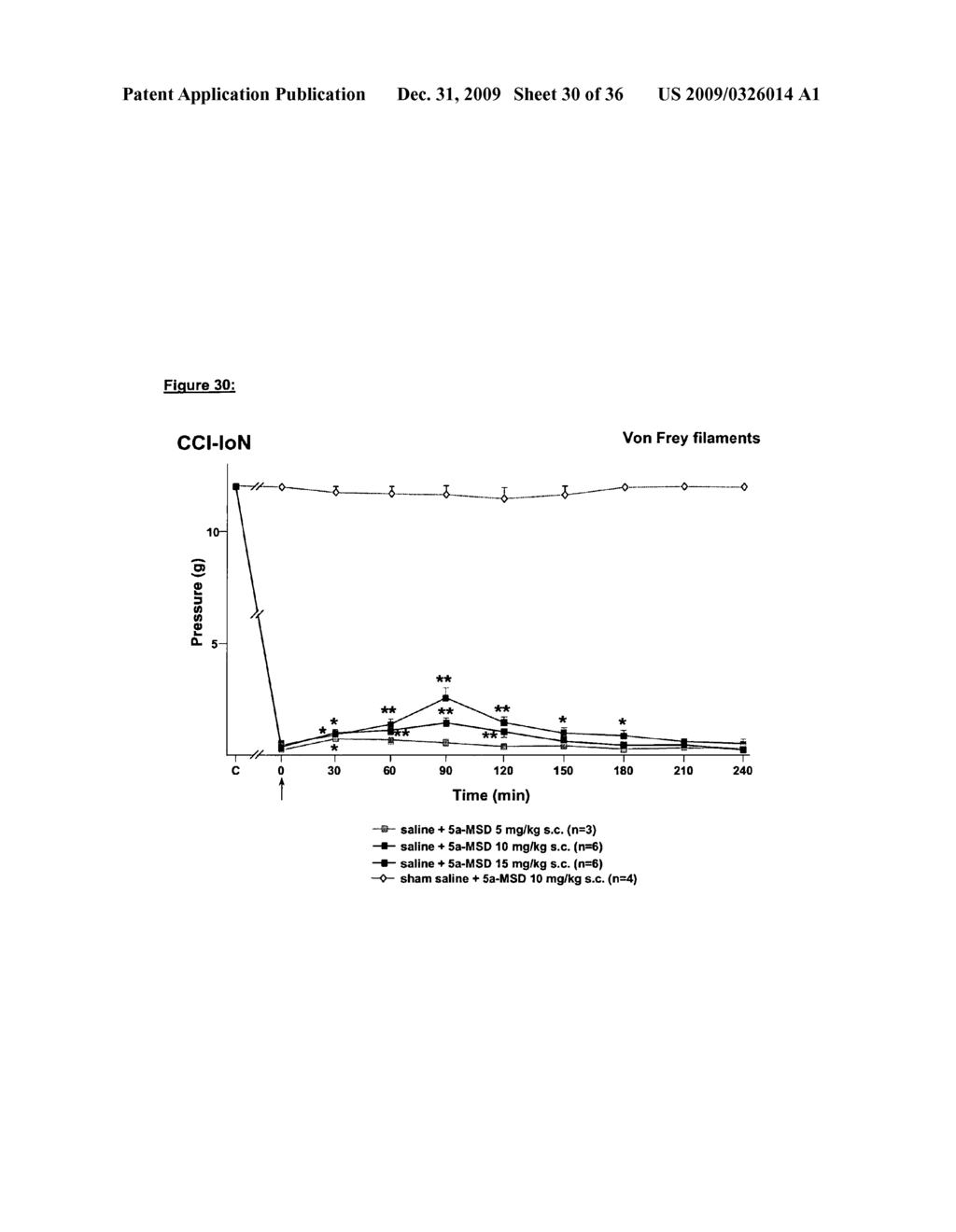 Use of 5-ht7 receptor agonists for the treatment of pain - diagram, schematic, and image 31