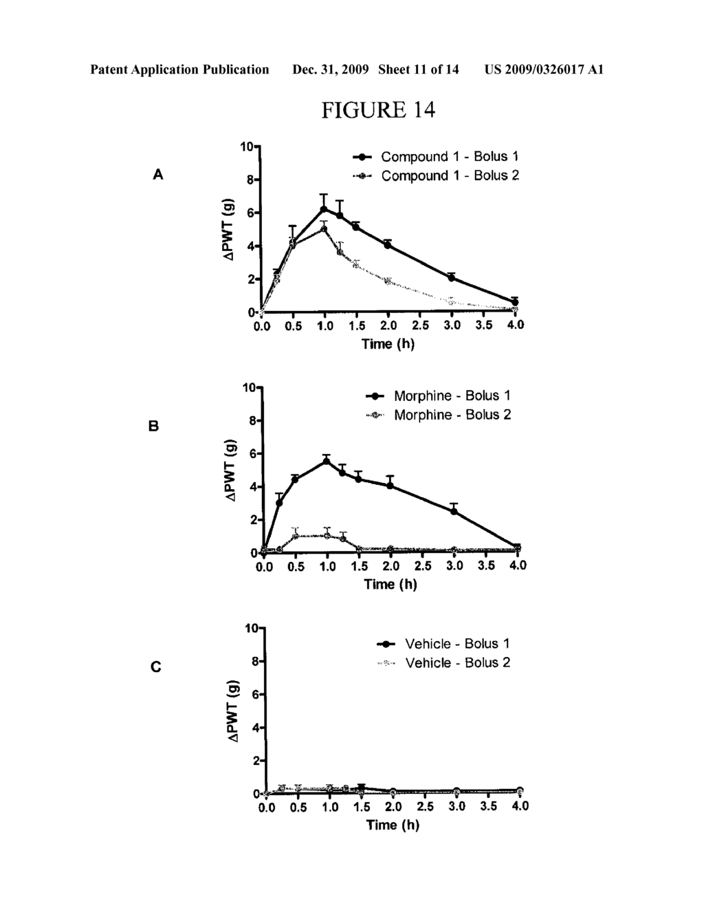 PAIN-RELIEVING COMPOSITIONS AND USES THEREFOR - diagram, schematic, and image 12