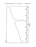 Carvedilol diagram and image