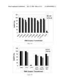 METHODS AND COMPOSITIONS FOR THE SPECIFIC INHIBITION OF GENE EXPRESSION BY DOUBLE-STRANDED RNA diagram and image