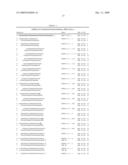 METHODS AND COMPOSITIONS FOR THE SPECIFIC INHIBITION OF GENE EXPRESSION BY DOUBLE-STRANDED RNA diagram and image