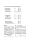 METHODS AND COMPOSITIONS FOR THE SPECIFIC INHIBITION OF GENE EXPRESSION BY DOUBLE-STRANDED RNA diagram and image