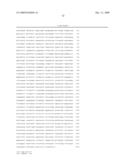 METHODS AND COMPOSITIONS FOR THE SPECIFIC INHIBITION OF GENE EXPRESSION BY DOUBLE-STRANDED RNA diagram and image