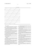 Method for Enhancing Pancreatic Beta Cell Proliferation, Increasing Serum Insulin Concentration, Decreasing Blood Glucose Concentration And Treating And/Or Preventing Diabetes diagram and image