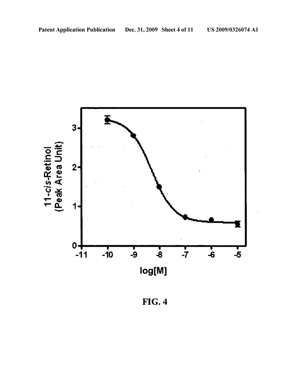 Alkoxy compounds for disease treatment - diagram, schematic, and image 05