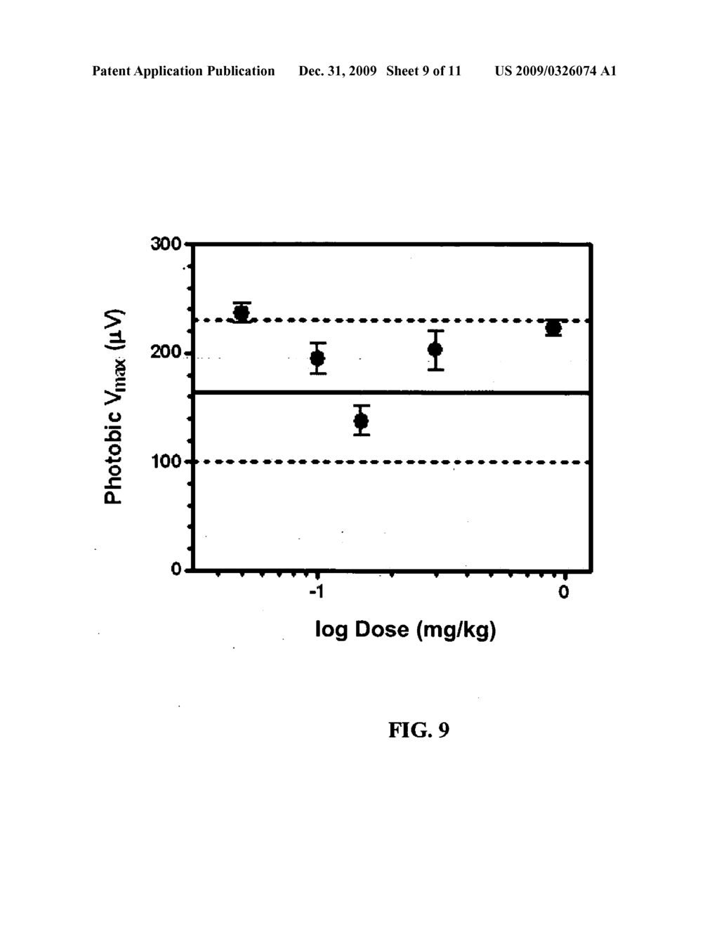 Alkoxy compounds for disease treatment - diagram, schematic, and image 10