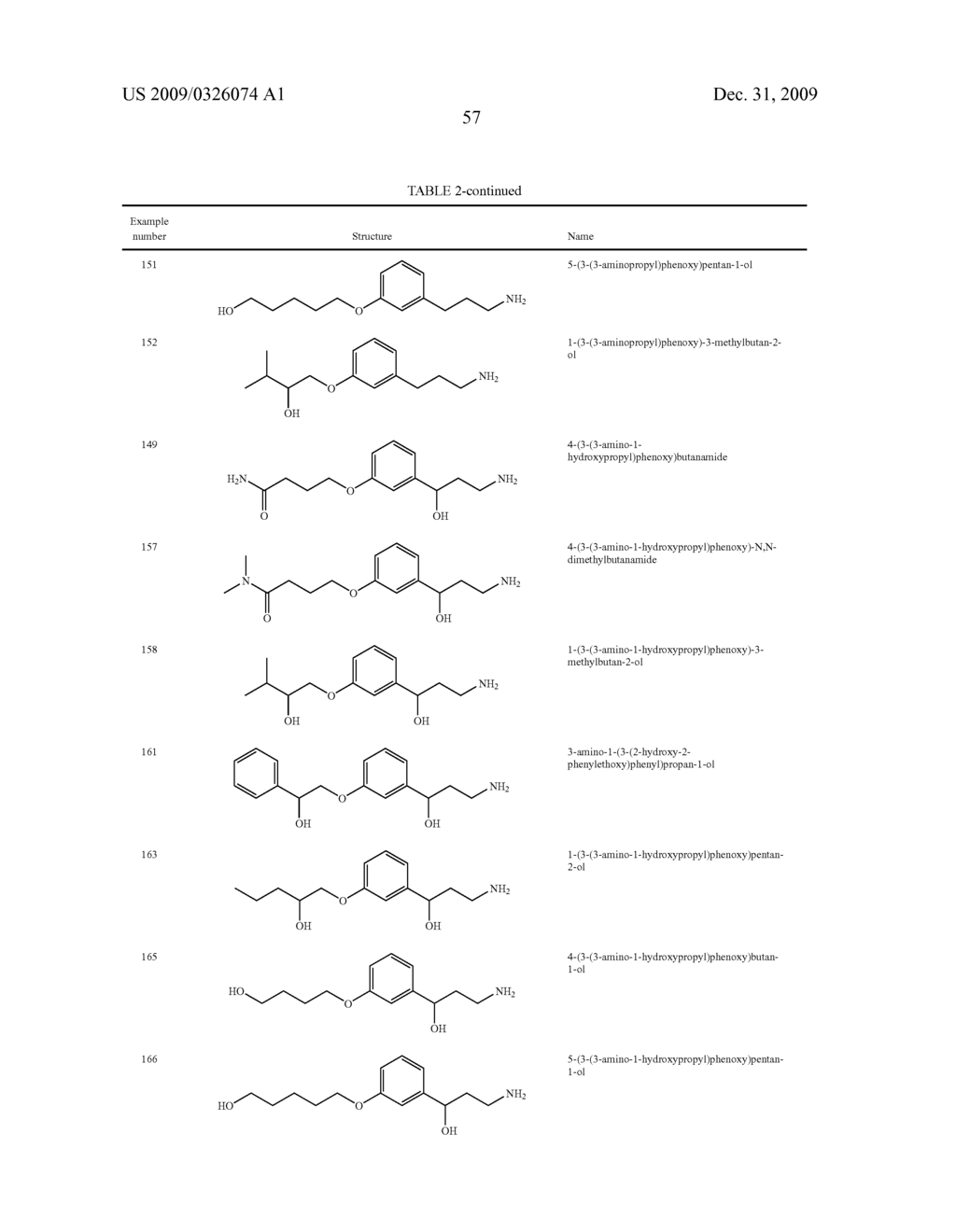 Alkoxy compounds for disease treatment - diagram, schematic, and image 69