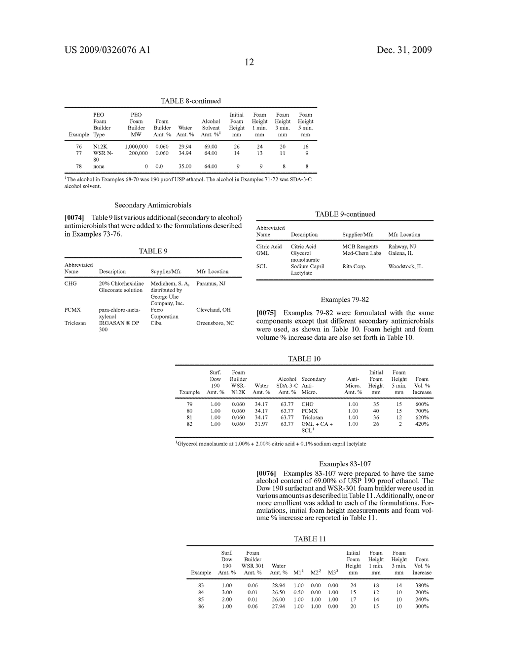 FOAMABLE ALCOHOL COMPOSITIONS, SYSTEMS AND METHODS OF USE - diagram, schematic, and image 13