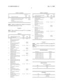 RECOVERY OF CELLULAR PLASTIC MATERIAL diagram and image