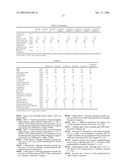 TIRE RUBBER COMPOSITION diagram and image