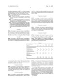 Silicone Rubber Composition diagram and image