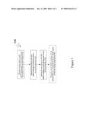 SCRUB AND STAIN-RESISTANT COATING COMPOSITIONS, METHOD FOR MANUFACTURING THEREOF AND ARTICLES COMPRISING THE SAME diagram and image