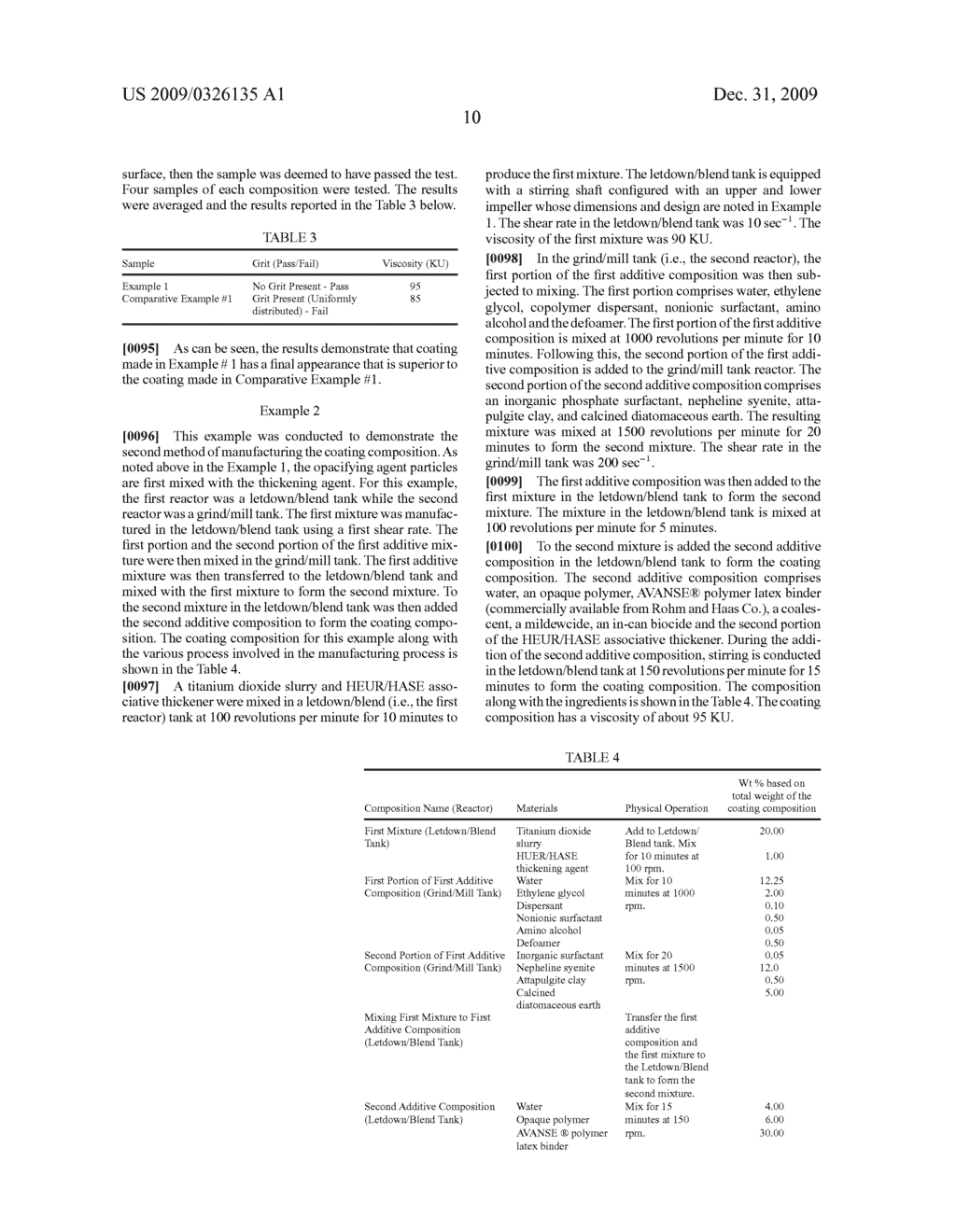 SCRUB AND STAIN-RESISTANT COATING COMPOSITIONS, METHOD FOR MANUFACTURING THEREOF AND ARTICLES COMPRISING THE SAME - diagram, schematic, and image 13