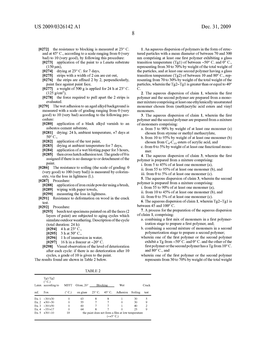 AQUEOUS DISPERSION OF STRUCTURED POLYMER, MANUFACTURING PROCESS AND USE IN COATING FORMULATIONS - diagram, schematic, and image 10