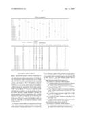 Pressure-Sensitive Adhesive Composition for PDP Front Filter and Use Thereof diagram and image